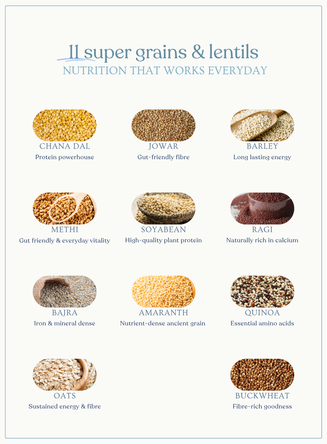 Diet Super Flour