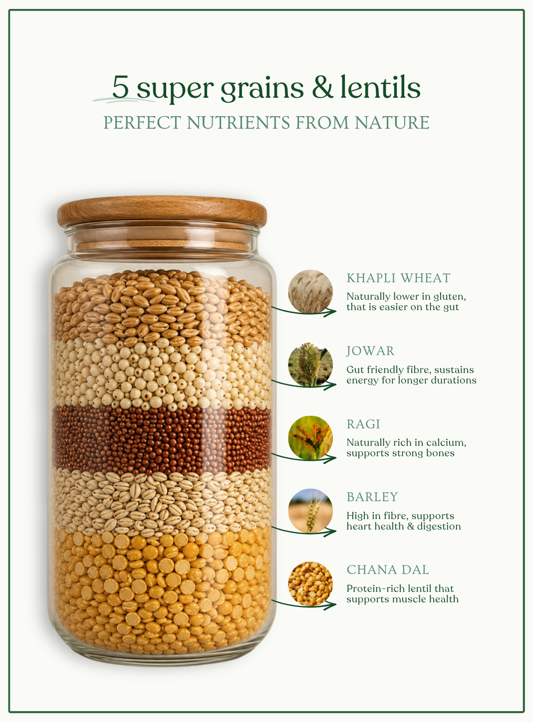 Multi Grain Super Flour