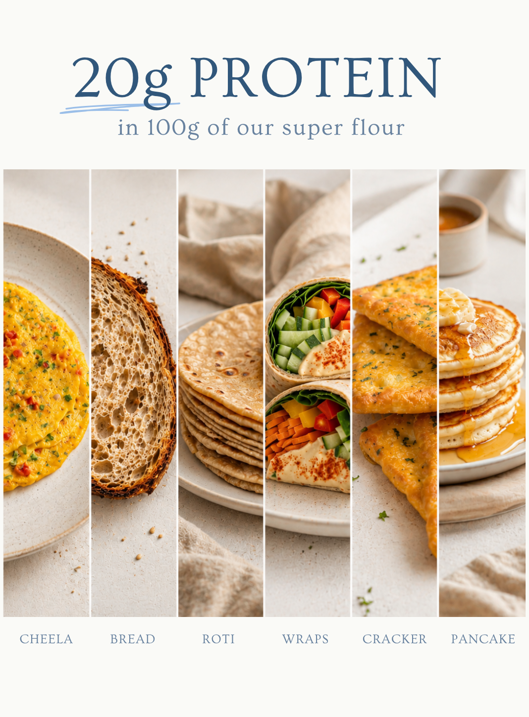 Protein Super Flour