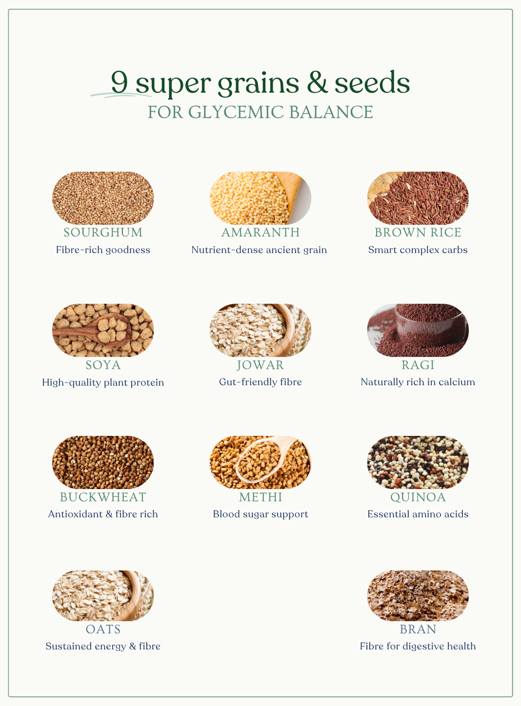 Diabetic Care
