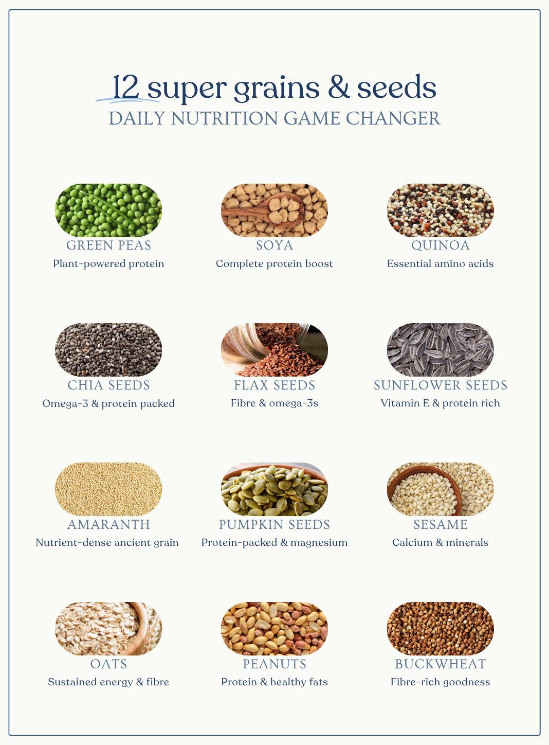 Protein Super Flour
