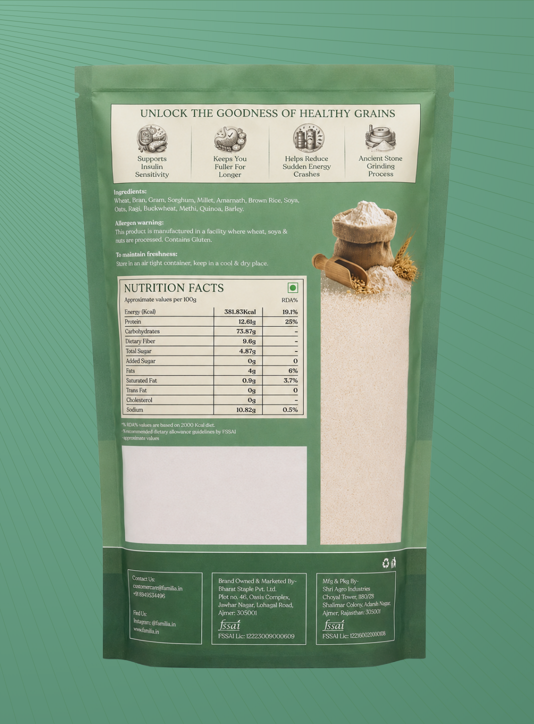 Diabetic Care