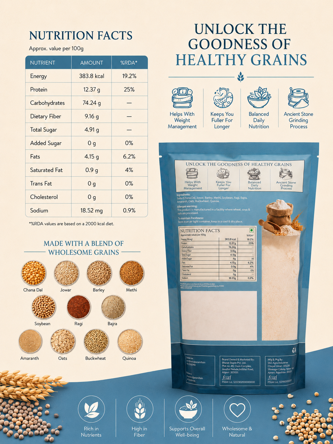 Diet Super Flour