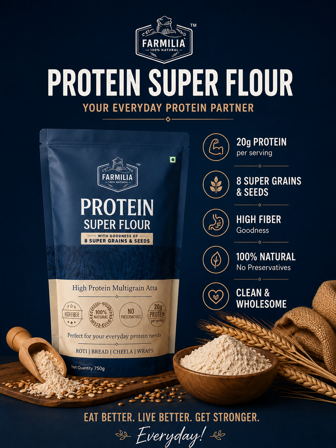 Protein Super Flour